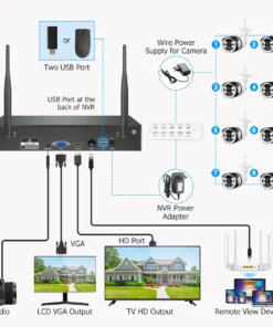 Övervakningskamera för utomhusbruk IP WiFi HD | övervakningskamera Utomhus