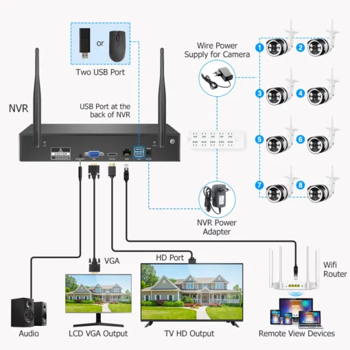 Övervakningskamera för utomhusbruk IP WiFi HD | övervakningskamera Utomhus